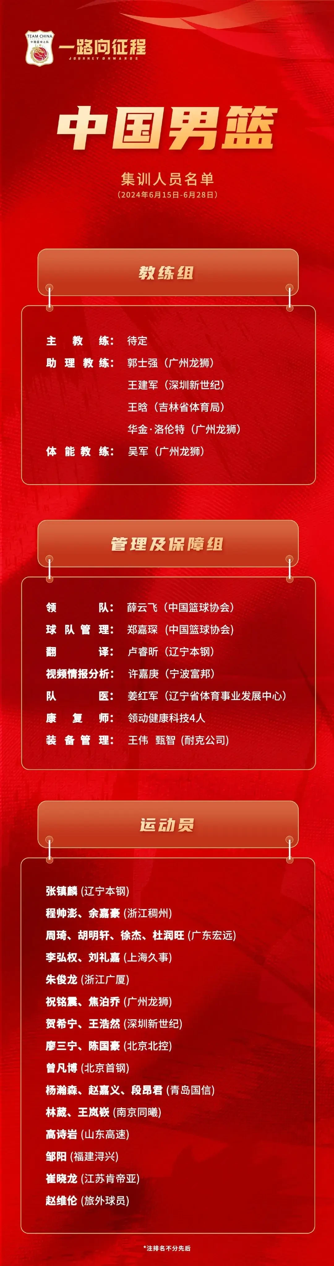 为什么互动训练有助于提高篮球比赛表现_1
